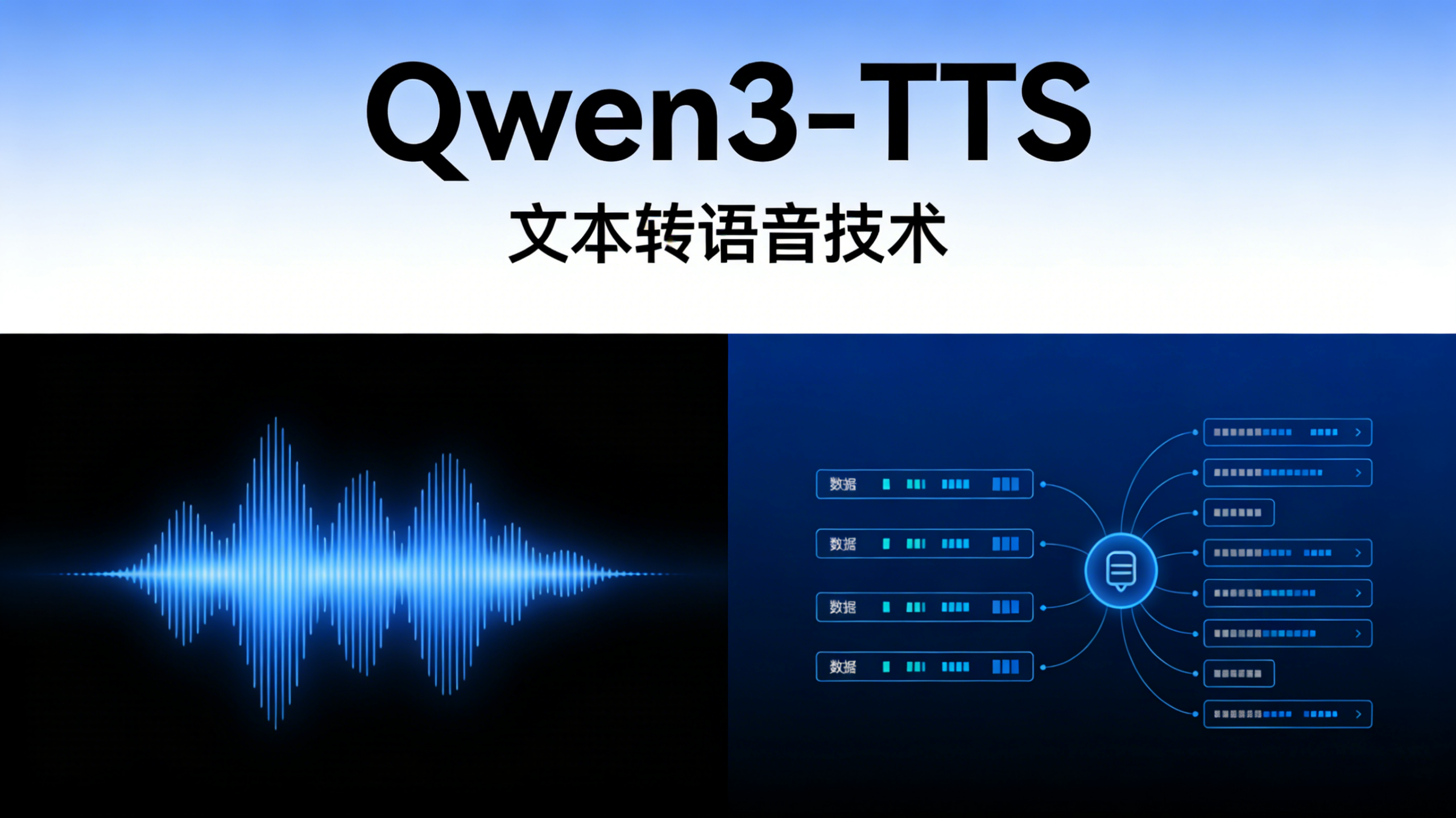 Qwen3-TTS:重构语音合成体验,解锁多场景音频生成新可能 1 Qwen3-TTS:重构语音合成体验,解锁多场景音频生成新可能 1